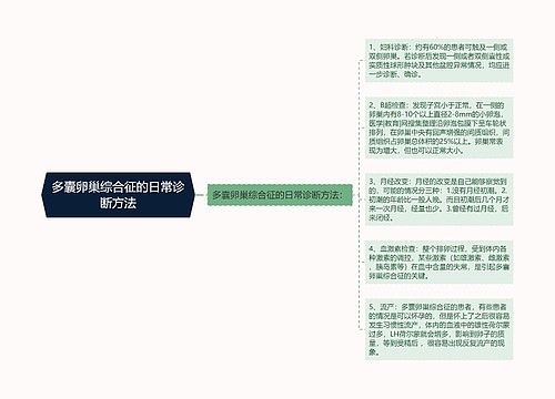 多囊卵巢综合征的日常诊断方法