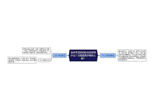 临床常见的仰卧位类型有什么？分别适用于哪些人群？