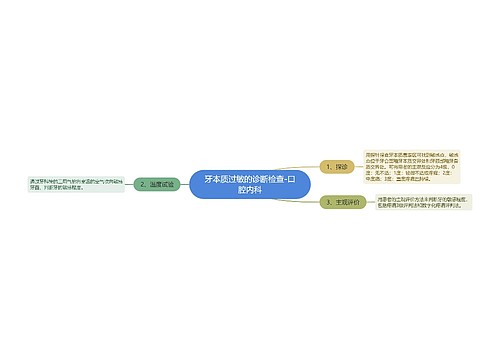 牙本质过敏的诊断检查-口腔内科