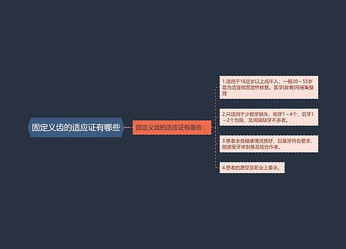 固定义齿的适应证有哪些