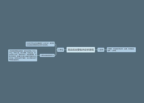 高血压主要临床症状表现