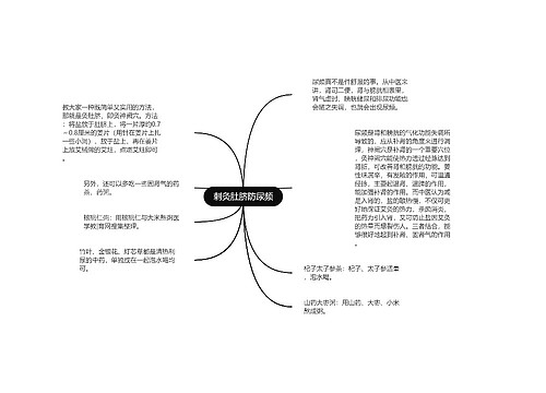 刺灸肚脐防尿频