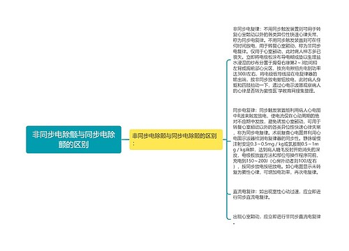 非同步电除颤与同步电除颤的区别