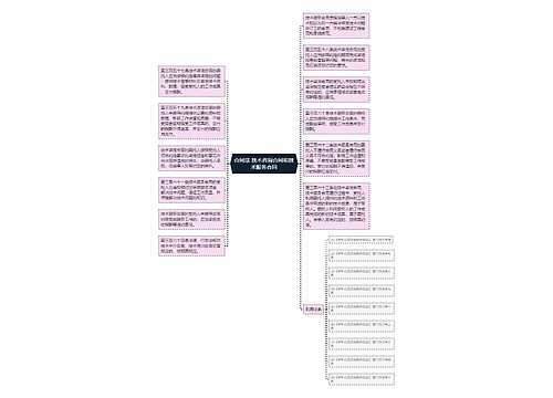 合同法 技术咨询合同和技术服务合同