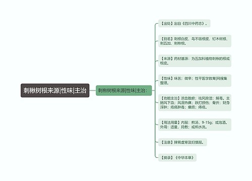 刺楸树根来源|性味|主治