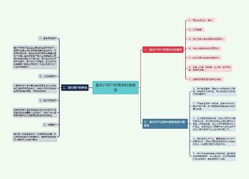 基本户开户所需资料有哪些