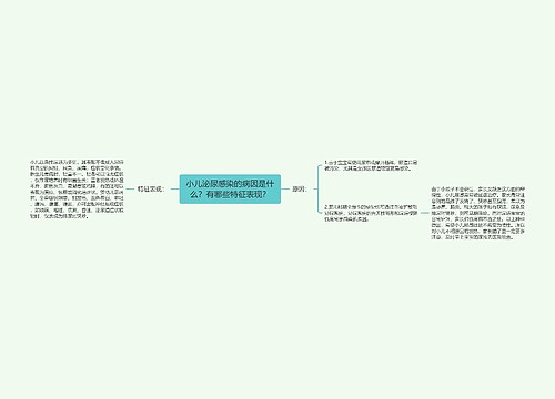 小儿泌尿感染的病因是什么？有哪些特征表现？