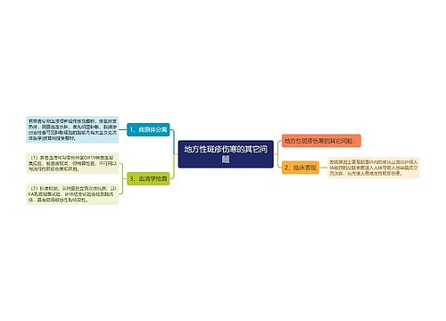 地方性斑疹伤寒的其它问题