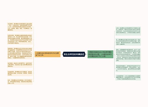 寄生虫常见的传播途径