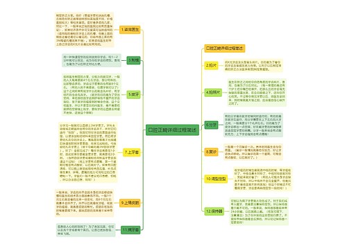 口腔正畸详细过程简述