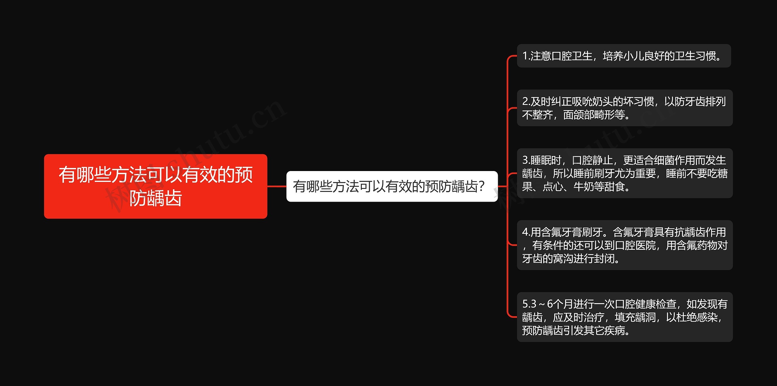 有哪些方法可以有效的预防龋齿 有哪些方法可以有效的预防龋齿