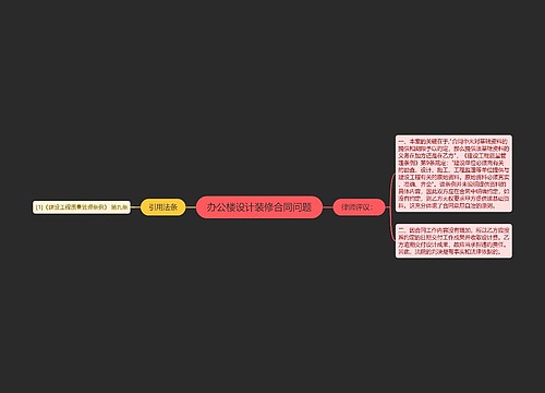 办公楼设计装修合同问题