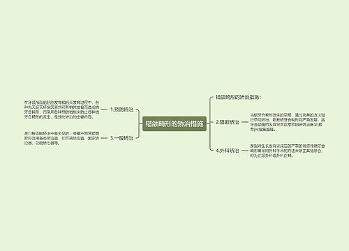 错颌畸形的矫治措施