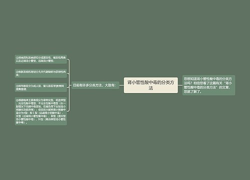 肾小管性酸中毒的分类方法