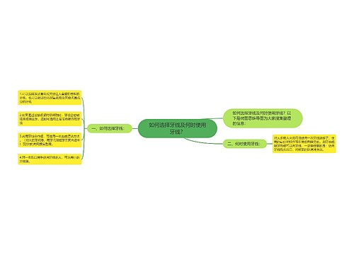如何选择牙线及何时使用牙线？