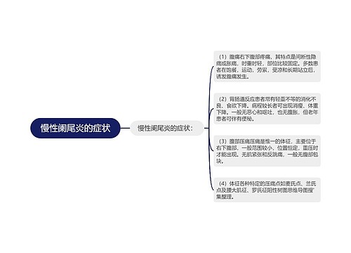 慢性阑尾炎的症状