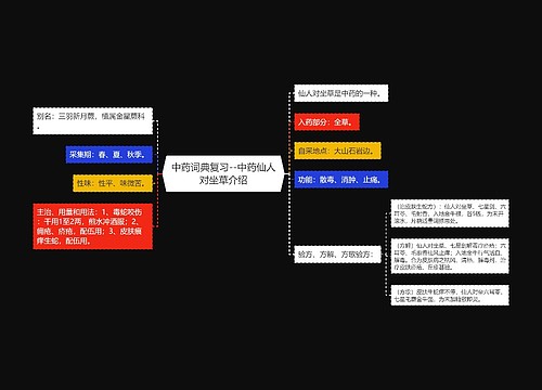 中药词典复习--中药仙人对坐草介绍