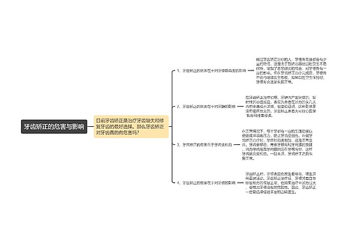 牙齿矫正的危害与影响