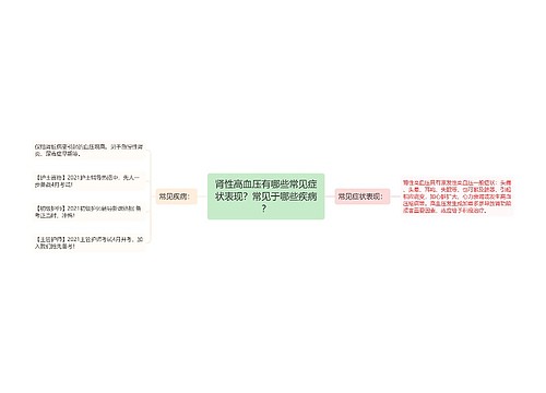 肾性高血压有哪些常见症状表现？常见于哪些疾病？