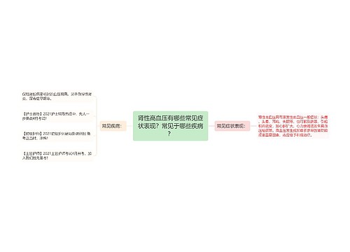 肾性高血压有哪些常见症状表现？常见于哪些疾病？