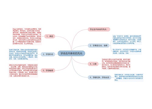 牙齿走向衰老的先兆