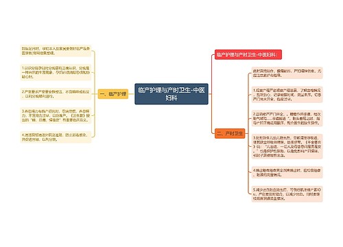 临产护理与产时卫生-中医妇科