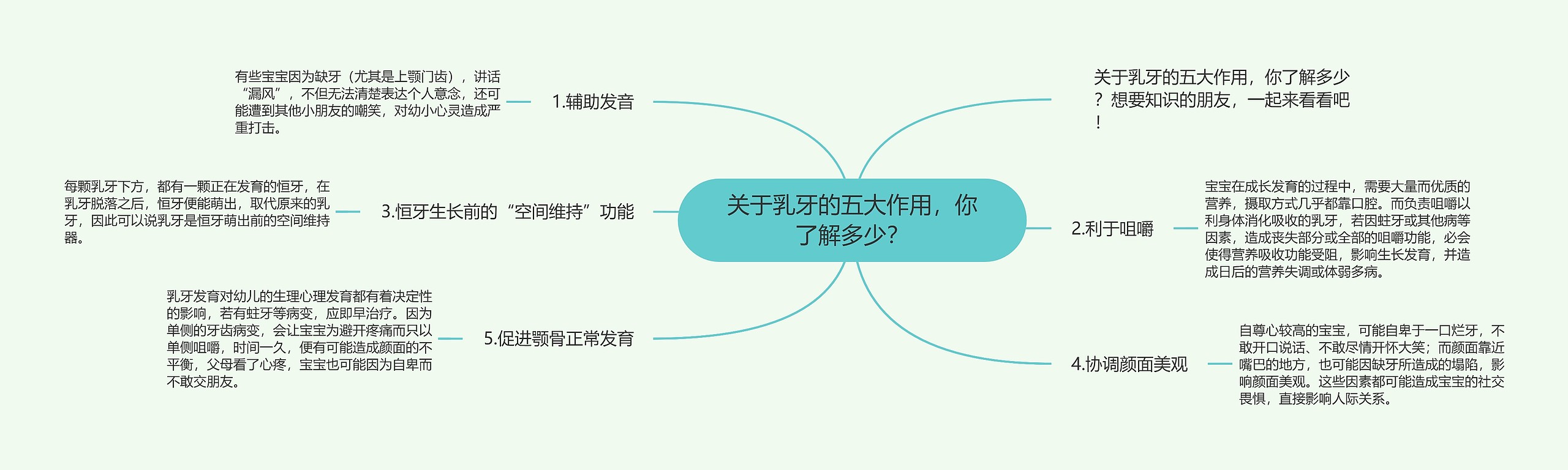 关于乳牙的五大作用,你了解多少? 关于乳牙的五大作用,你了解多少?