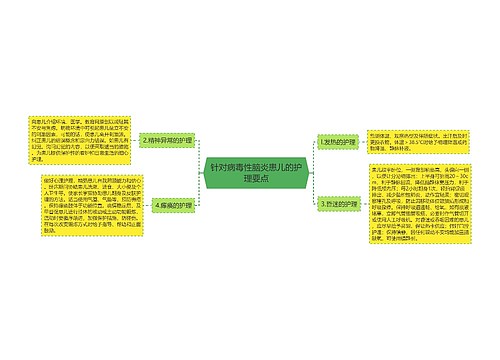 针对病毒性脑炎患儿的护理要点