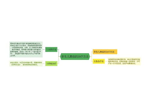 新生儿黄疸的治疗方法