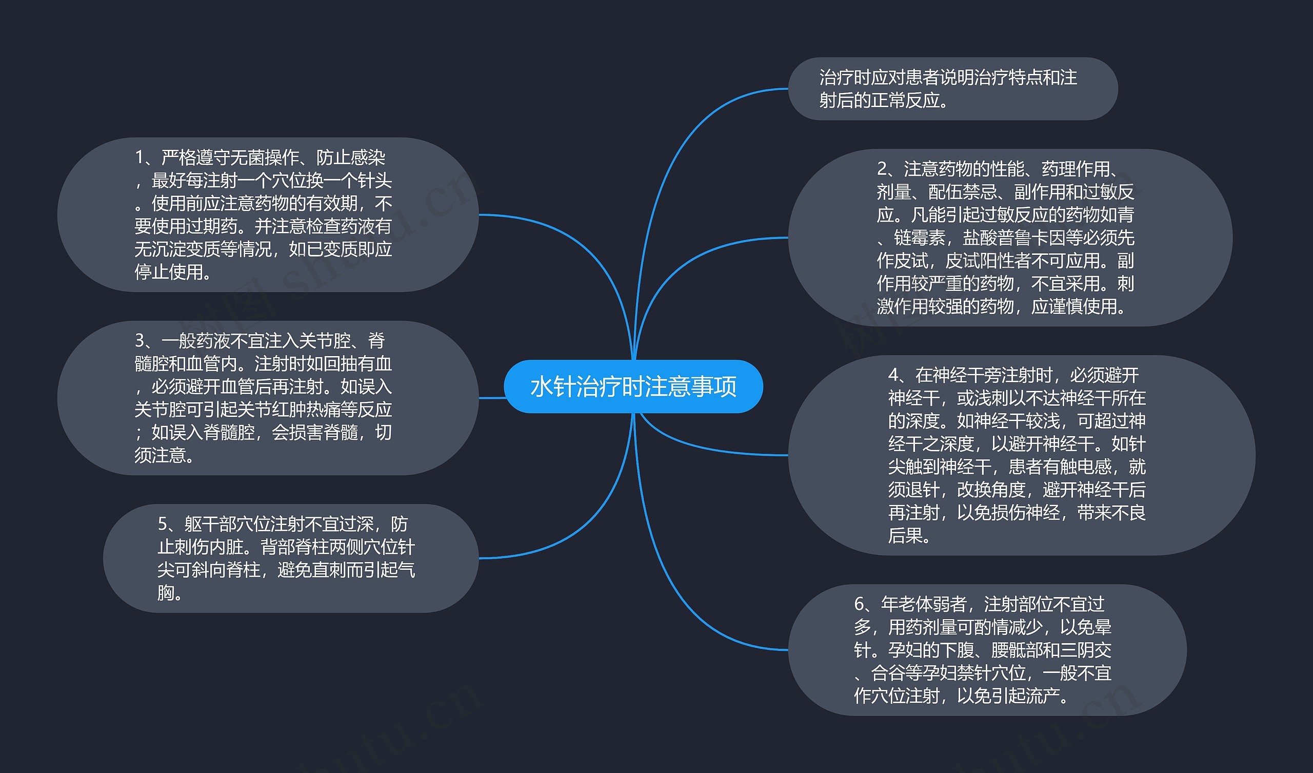 水针治疗时注意事项 水针治疗时注意事项