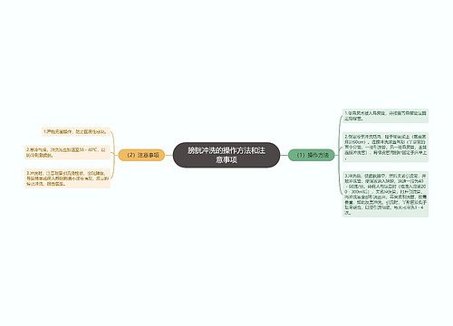 膀胱冲洗的操作方法和注意事项