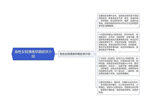 急性女阴溃疡早期症状介绍