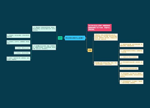 舌红苔白是怎么回事？