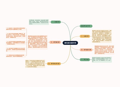 胰岛素功能作用