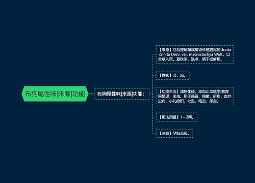 布狗尾性味|来源|功能