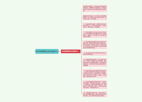 如何提高固位体的固位力