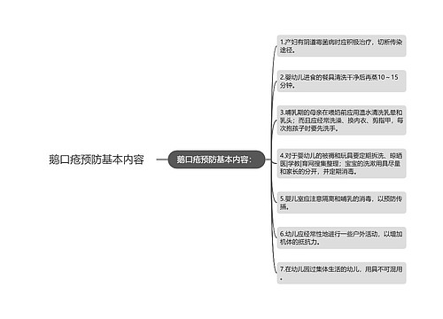 鹅口疮预防基本内容