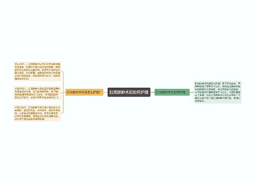 肛周脓肿术后如何护理