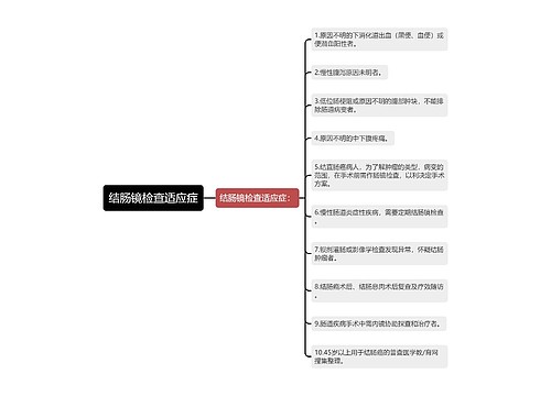 结肠镜检查适应症