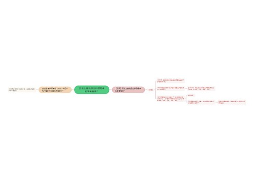 历史上首先提出护理程序的学者是谁？
