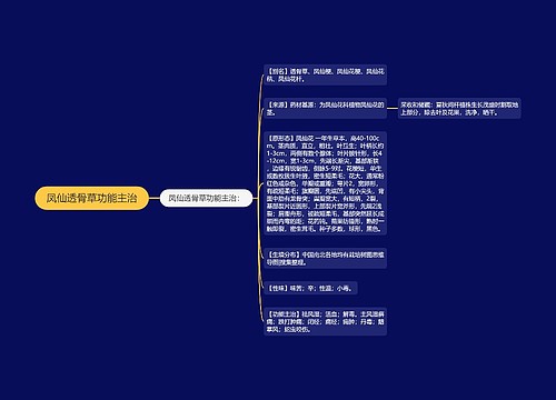 凤仙透骨草功能主治