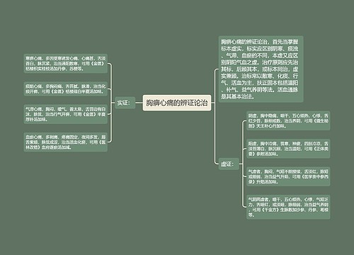 胸痹心痛的辨证论治