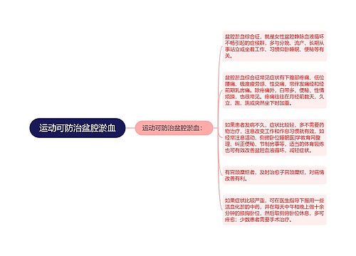 运动可防治盆腔淤血