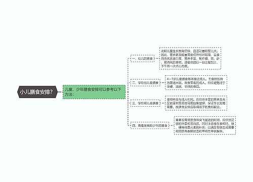 小儿膳食安排？