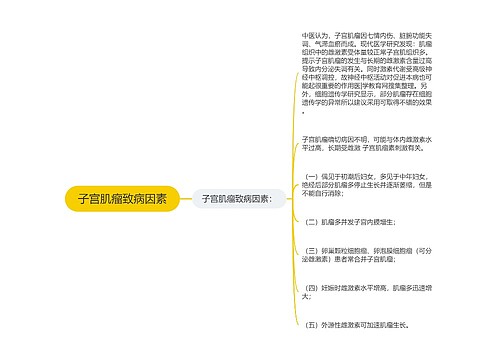 子宫肌瘤致病因素