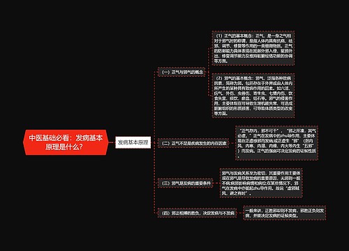 中医基础必看：发病基本原理是什么？