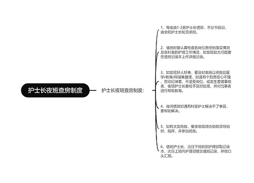 护士长夜班查房制度