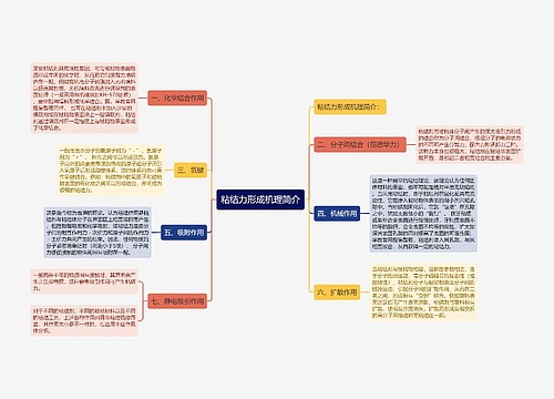 粘结力形成机理简介