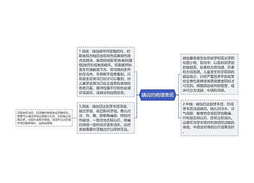 龋齿的病理表现