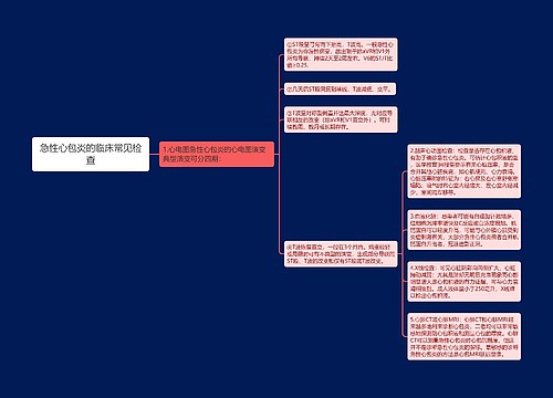 急性心包炎的临床常见检查